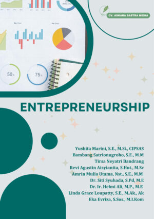 ENTREPRENEURSHIP Entrepreneurship
